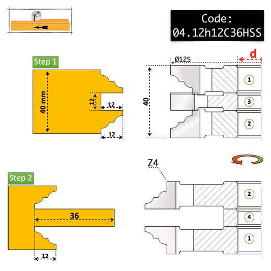 Set 3 Freze Uși Profil-Contraprofil - 40 mm | Cod 04.12 | HSS sau T.C.T Vidia