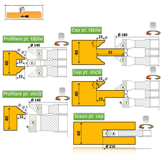 Desen schita pentru realizarea usilor din lemn masiv de 40 mm de interior cu 8 freze profesionale pentru masina de frezat