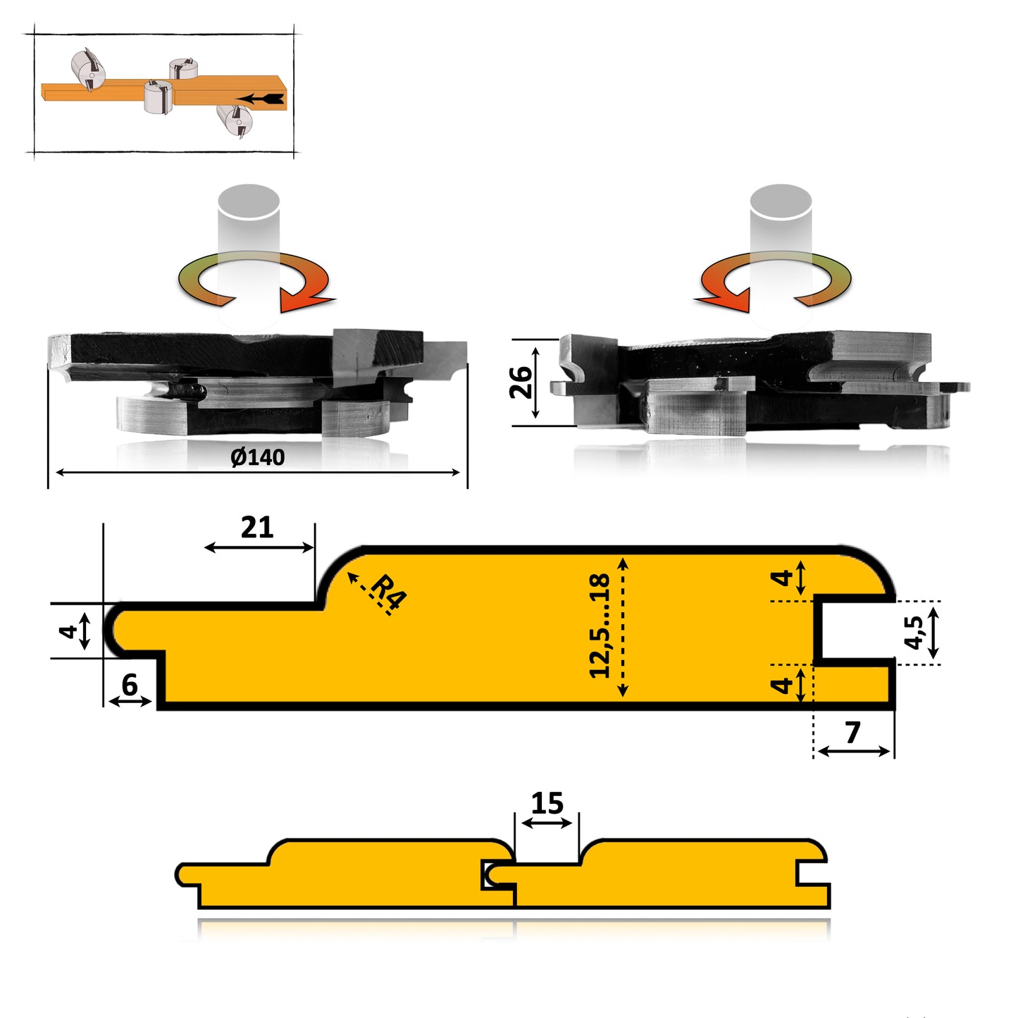 Finisaj rotund perfect pentru lambriu! Set freze 140 mm, placate cu HSS, compatibile cu mașini 4 fețe și freze clasice. Durabilitate garantată!