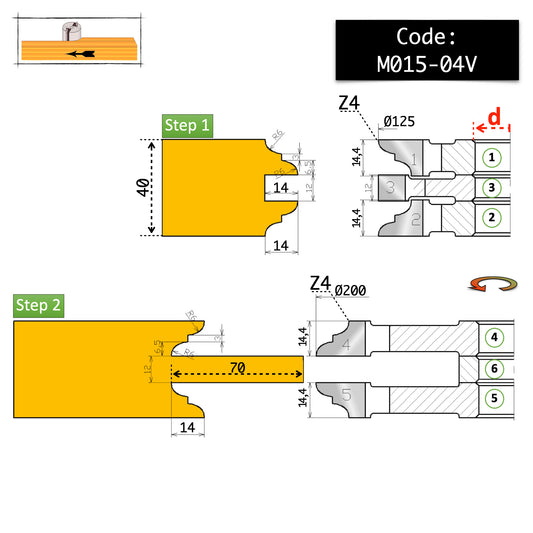 Set 5 Freze Uși de Interior Cep 70 | Profil 40 mm - T.C.T Vidia