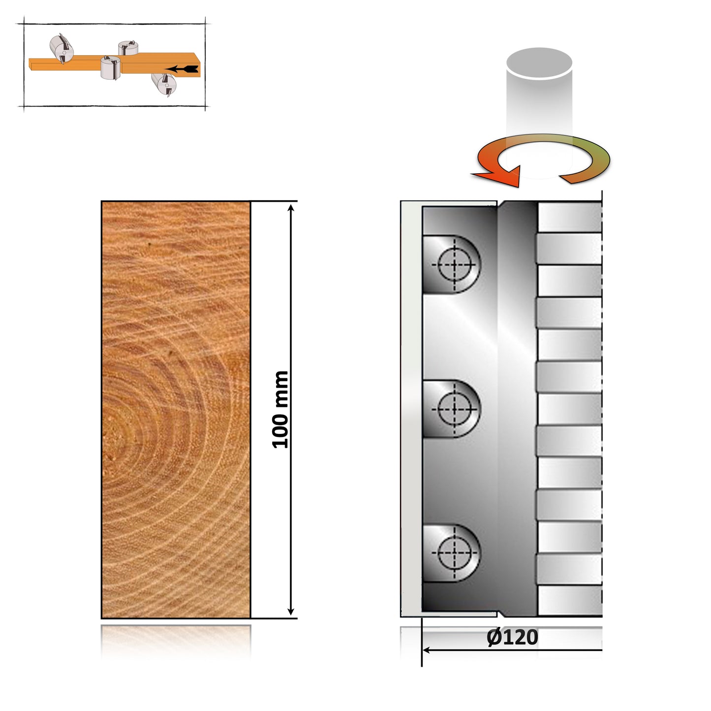 Sculă de tâmplărie tip cap de rindeluire cilindric 120x40x100 mm, corp metalic cu cuțite amovibile pentru finisarea suprafețelor plane din lemn.