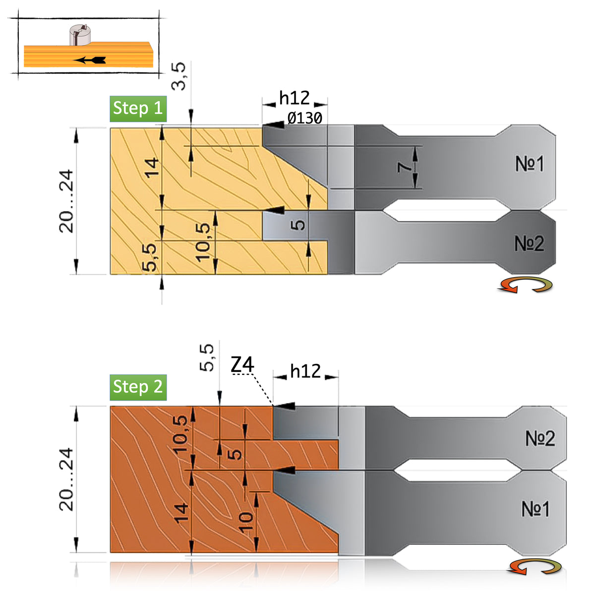 Desen tehnic freze mobilă 02.01 – adâncime profil h12, Ø130 mm, Z4, material 20–24 mm, pașii 1 și 2 profil-contraprofil