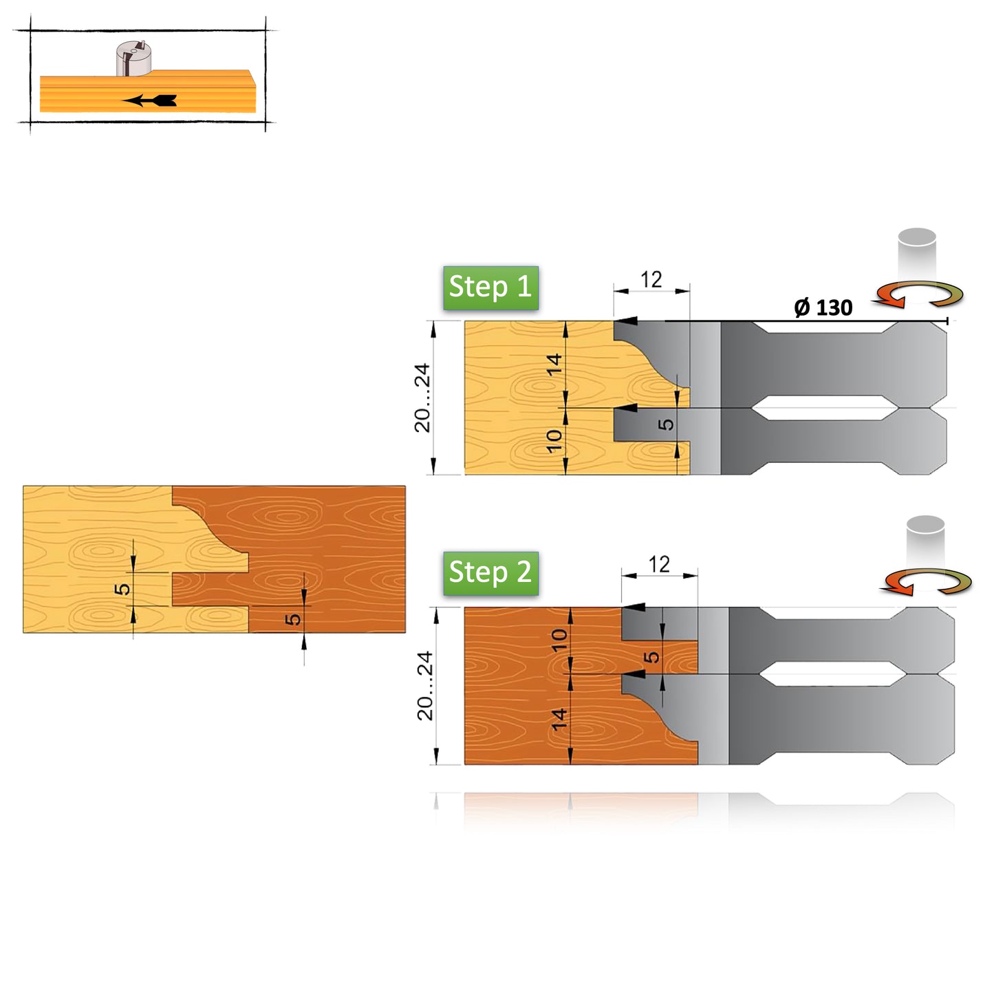 Set Freze profesionale TCT Vidia pentru îmbinări profil/contraprofil de 24 mm. Ideal pentru mobilă din lemn masiv sau esențe tari. 