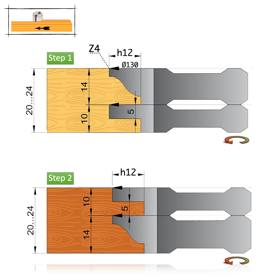 Desen tehnic freze mobilă 02.02 – adâncime profil h12, Ø130 mm, Z4, material 20–24 mm, pașii 1 și 2 profil-contraprofil