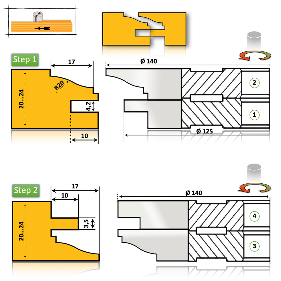 Set freze mobilă profil-contraprofil, HSS, 20...24 mm – realizare rapidă a îmbinărilor solide și estetice. Performanță și durabilitate în prelucrarea lemnului.