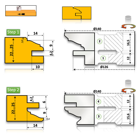 Freze profesionale îmbinare profil contraprofil N17 pentru producția de mobilier din lemn, grosime prelucrare 24mm, turație 9000 RPM.