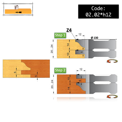 Set Freze profesionale HSS sai TCT Vidia pentru îmbinări profil/contraprofil de 20 - 24 mm cu adancime profil de 12 mm. Ideal pentru mobilă din lemn masiv sau esențe tari. 