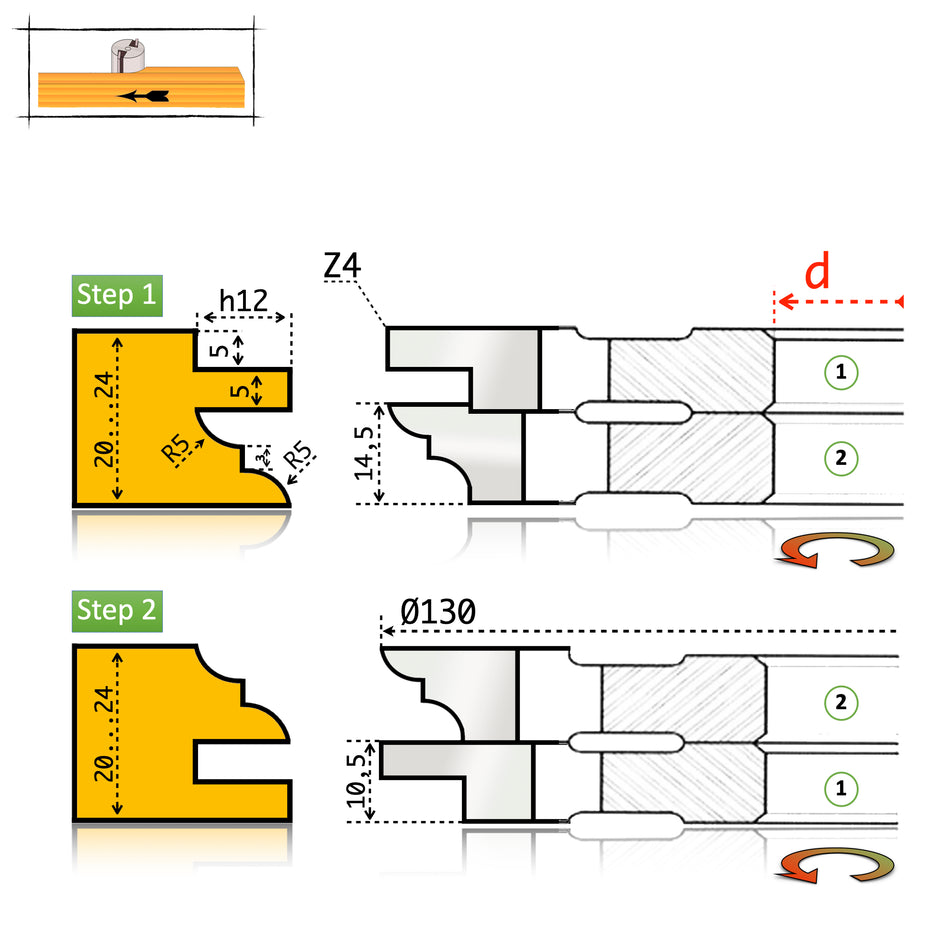 Desen tehnic freze mobilă 02.03 – adâncime profil h12, Ø130 mm, Z4, material 20–24 mm, pașii 1 și 2 profil-contraprofil