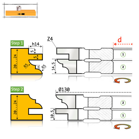 Desen tehnic freze mobilă 02.03 – adâncime profil h14, Ø130 mm, Z4, material 20–24 mm, pașii 1 și 2 profil-contraprofil