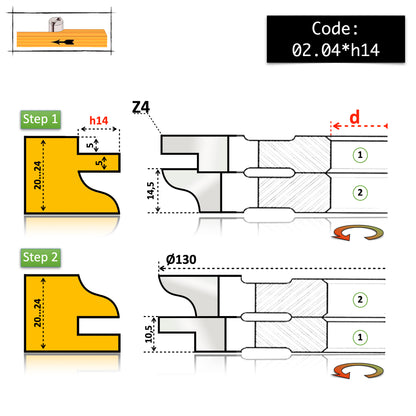 Set Freze Profil-Contraprofil Mobilă 20 - 24 mm | Cod 02.04 | HSS sau T.C.T Vidia