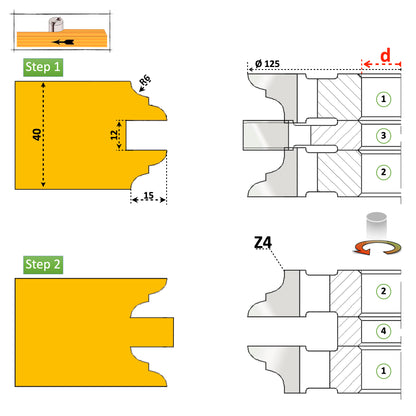 Set 3 freze profilate HSS M2 cu inel distanțier pentru uși de interior 40mm – profil și contraprofil clasic pentru rame și tâmplărie din lemn masiv