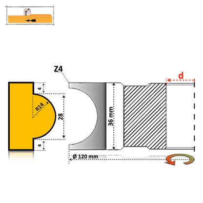 Half-Round Concave Cutter for Wood R3 - R60 mm | HSS Premium