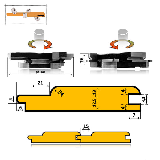 Finisaj rotund perfect pentru lambriu! Set freze 140 mm, placate cu HSS, compatibile cu mașini 4 fețe și freze clasice. Durabilitate garantată!