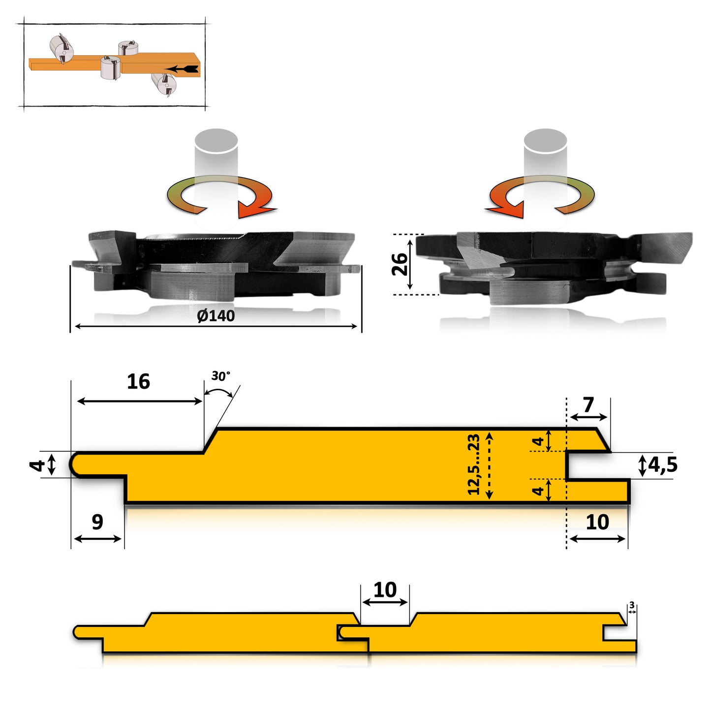 Perfecțiune în prelucrarea lambriului! Set de freze profil oblic, diametru 140 mm, rezistente și compatibile cu freze 4 fețe și clasice.