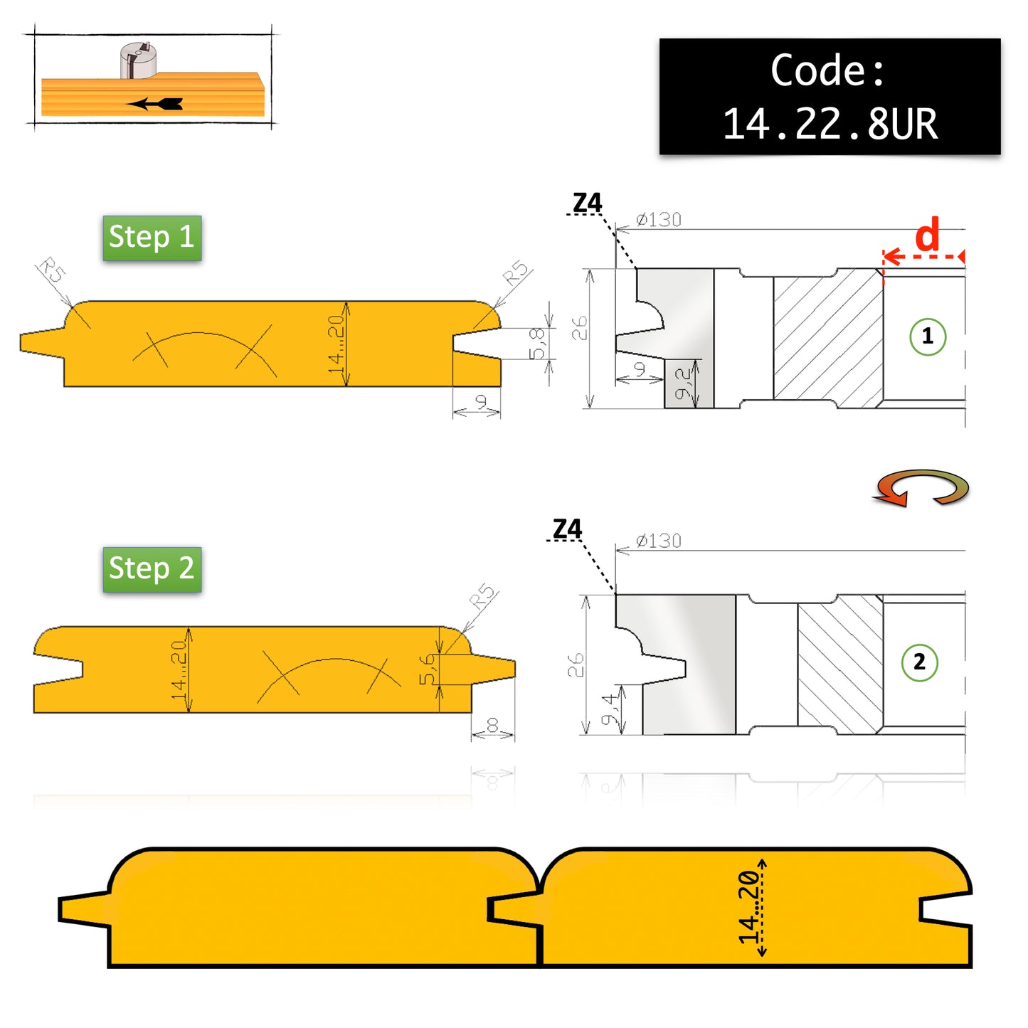 Set of 2 Round Profile Tongue and Groove Router Bits 14 - 20 mm | Code 14.22.8UR | HSS Premium