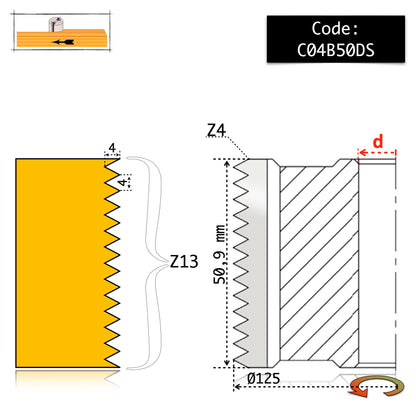 Set freze din otel pentru imbinari dințate si panouri masive groase C04 DS Steel