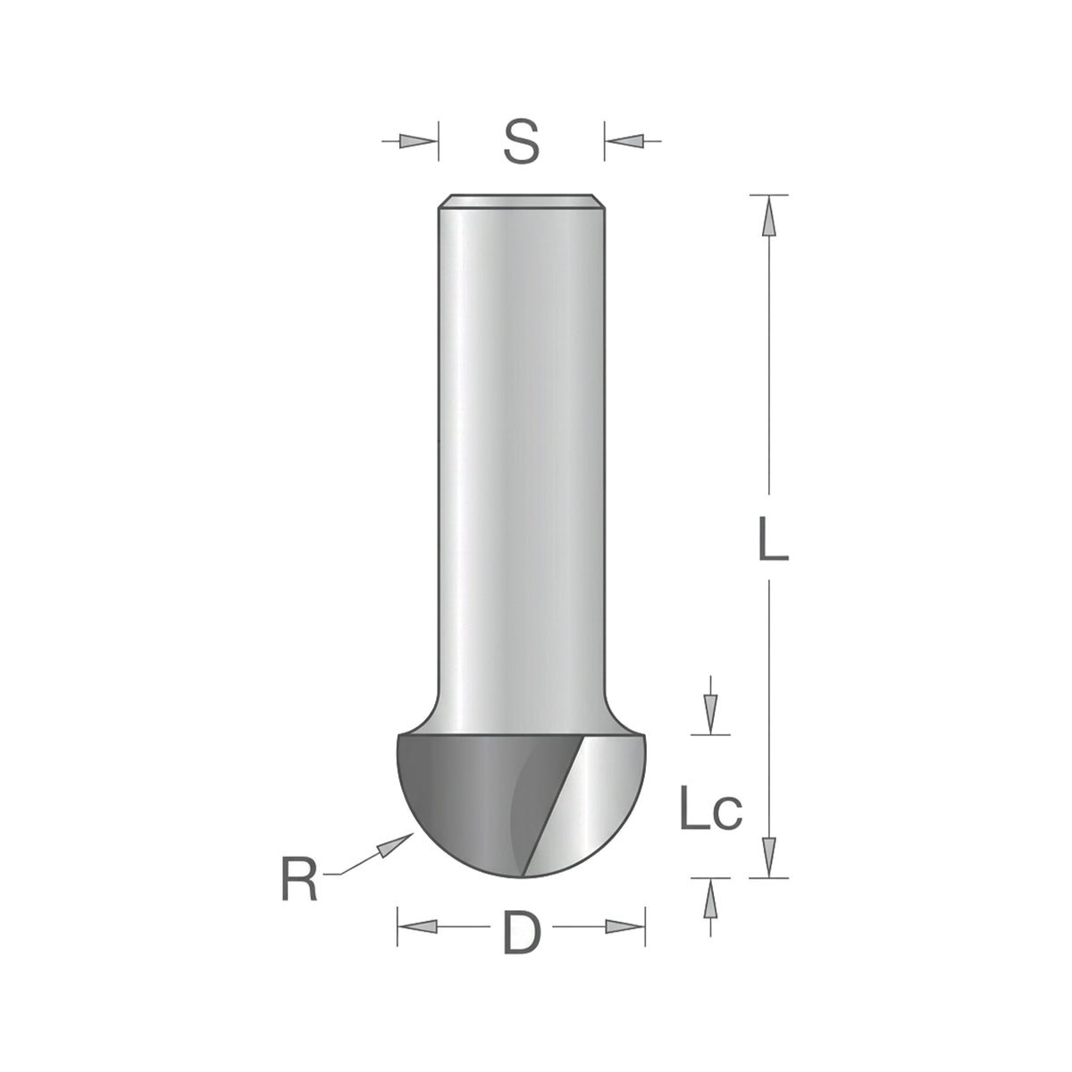 Core box router bit profile – half-round groove in wood, R = D/2