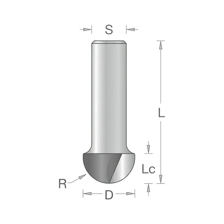 Core box router bit profile – half-round groove in wood, R = D/2