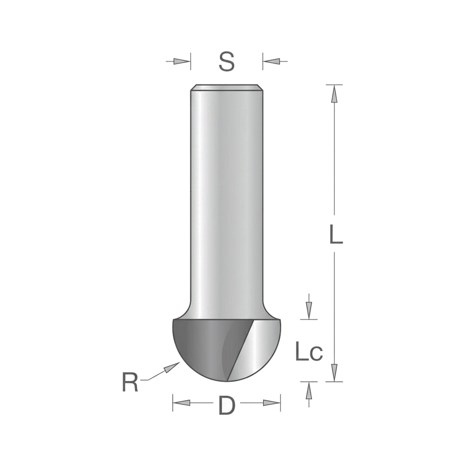 Core box router bit profile – half-round groove in wood, R = D/2