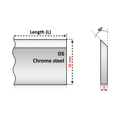 Cuțite rindea Pilana DS Chrome Steel 35×3 mm – detaliu tăiș