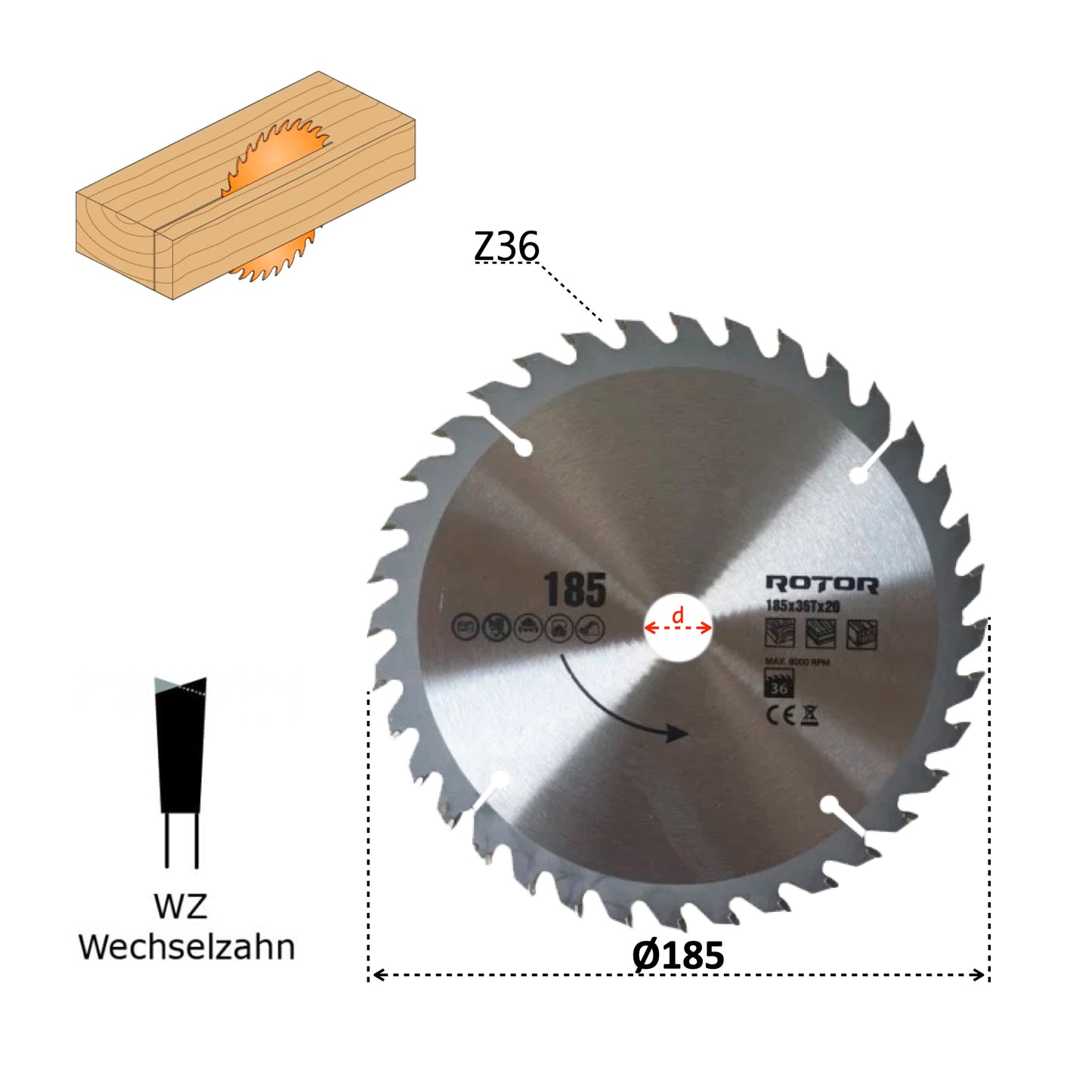 Discuri de Tăiat Lemnul ROTOR 185×20 mm – Variante 24T / 36T / 40T / 48T