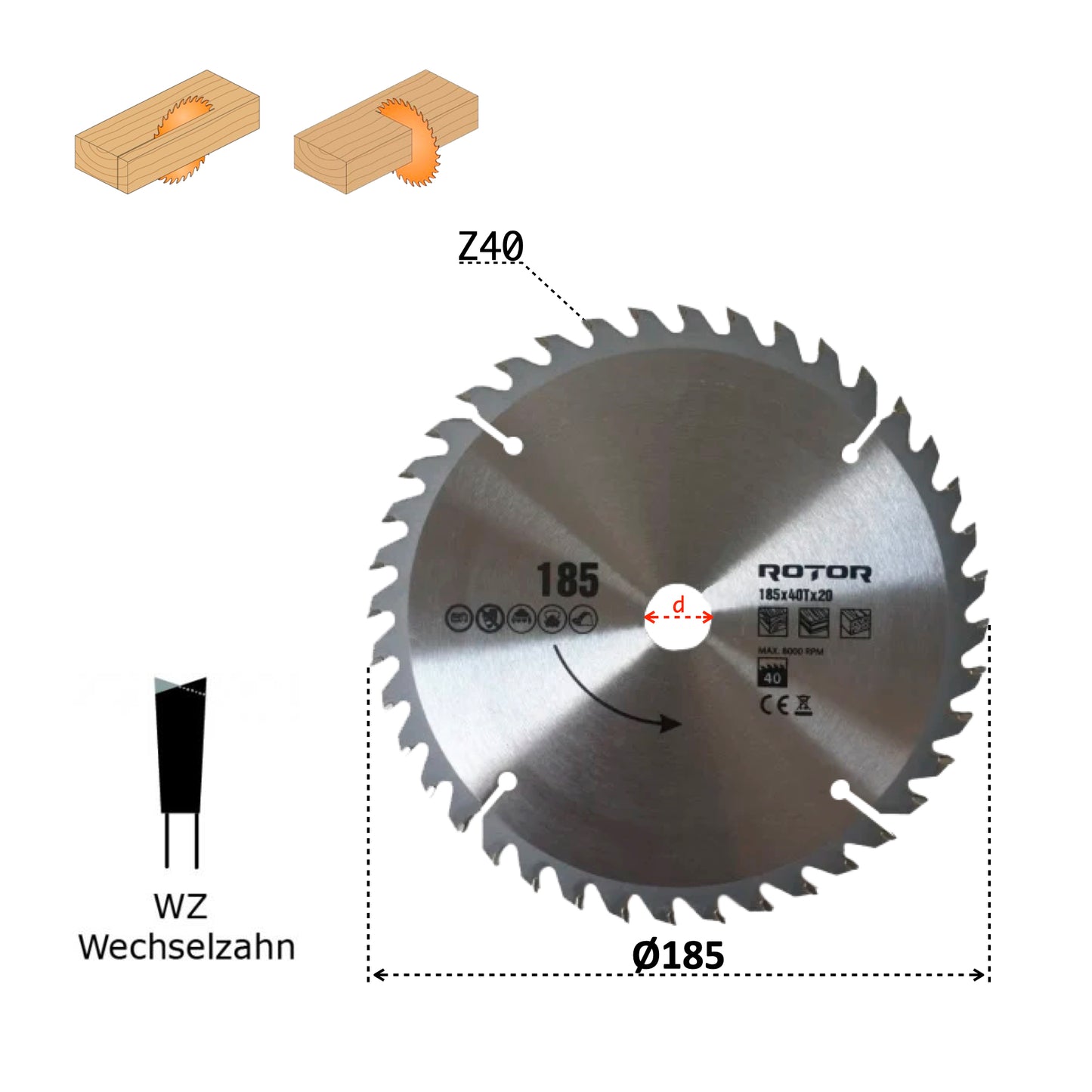 Discuri de Tăiat Lemnul ROTOR 185×20 mm – Variante 24T / 36T / 40T / 48T