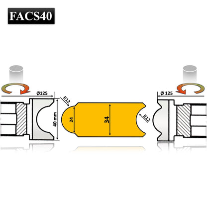 Set Freze Placate HSS cu alezaj pentru ciubar saune caiac canoe butoi 34 mm 