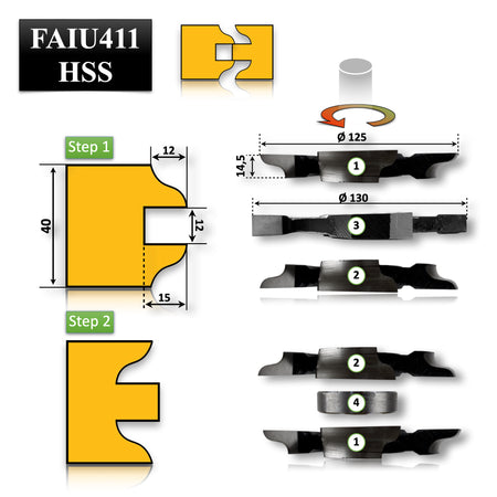 et freze HSS pentru uși interior profil 11, tăiere lemn 40 mm