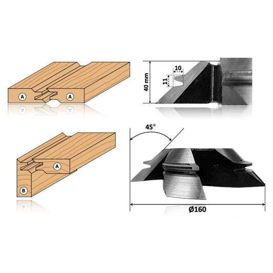 Freză profesională HSS pentru îmbinare la 45°, diametru 160 mm, pentru lemn până la 40 mm grosime.