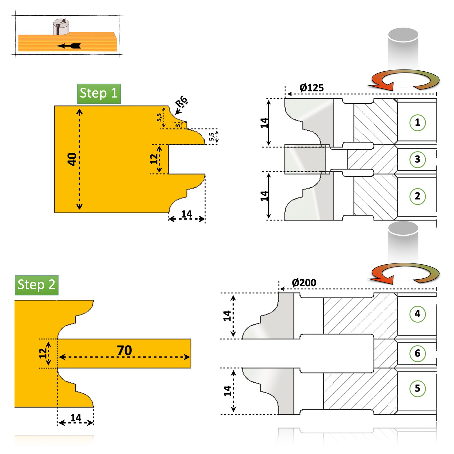 Набір різців для міжкімнатних дверей, зенковка 40 мм - N7 HSS Premium