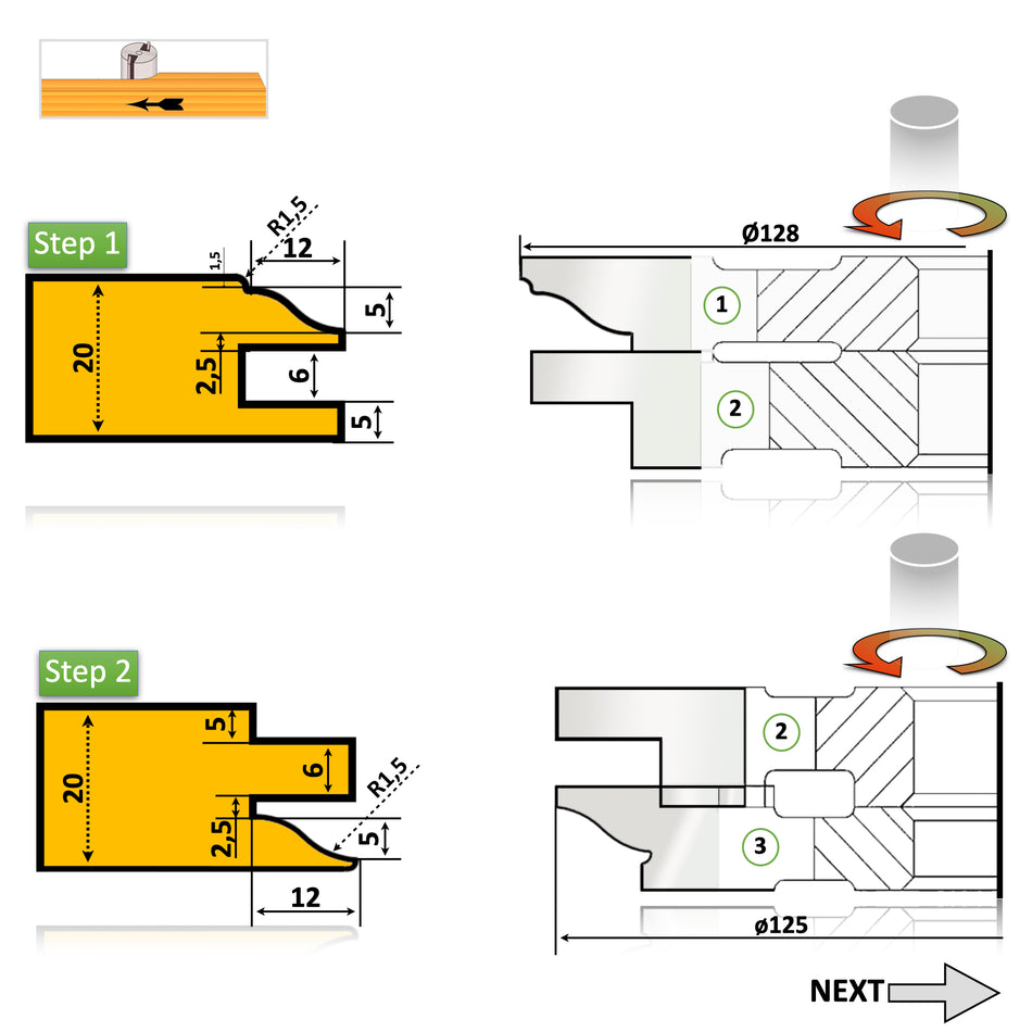 Freze mobilă profil-contraprofil, HSS, 20 mm – set complet de 5 buc. pentru îmbinări estetice și rezistente. Performanță ridicată și fiabilitate în atelier.