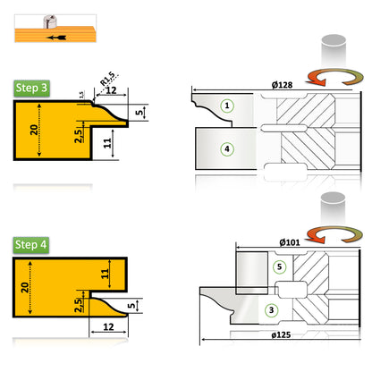 Freze mobilă profil-contraprofil, HSS, 20 mm – set complet de 5 buc. pentru îmbinări estetice și rezistente. Performanță ridicată și fiabilitate în atelier.