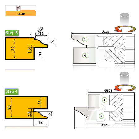 Freze mobilă profil-contraprofil, HSS, 20 mm – set complet de 5 buc. pentru îmbinări estetice și rezistente. Performanță ridicată și fiabilitate în atelier.