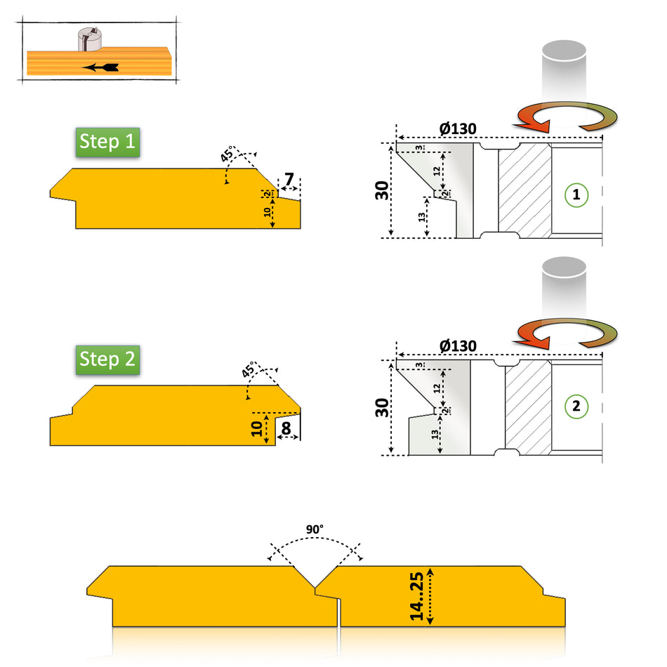 Set of 2 Oblique Profile Panel Cutterheads D130 | 14 - 25 mm | Code 14.24.8UC HSS M2
