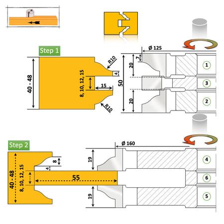 Set Freze Reglabil Imbinare usi interior cu cep 70 mm si grosime 40 - 50 mm cu VIDIA sau HSS, esenta moale si tare, mdf, pal