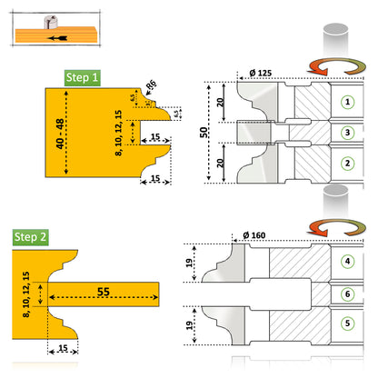 Set freze reglabile pentru usi de interior din lemn. masiv sau moale cu un profil semitreptat si spsatiu activ de lucru de la 40 la 48 mm cu un cep de 5 cm 