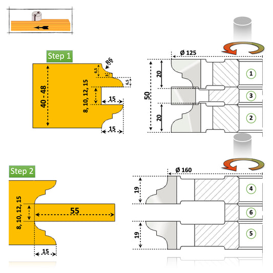 Set freze reglabile pentru usi de interior din lemn. masiv sau moale cu un profil semitreptat si spsatiu activ de lucru de la 40 la 48 mm cu un cep de 5 cm 