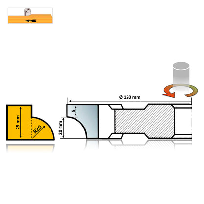 Freza Concavă Sfert de Cerc HSS, rotunjire cant cu raza de 20 mm dreapta prelucrare deasupra lemn