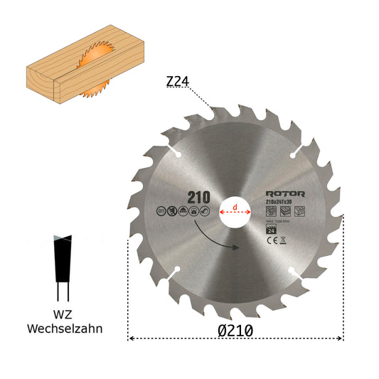 Discuri de Tăiat Lemnul ROTOR 210×30/25 mm – Variante 24T / 48T / 60T