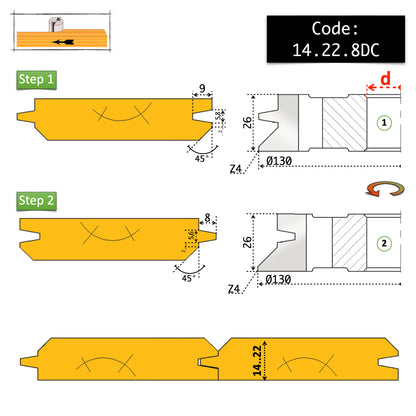 Set of 2 Oblique Profile Paneling Cutters 14 - 22 mm | Code 14.22.8UC | HSS Premium
